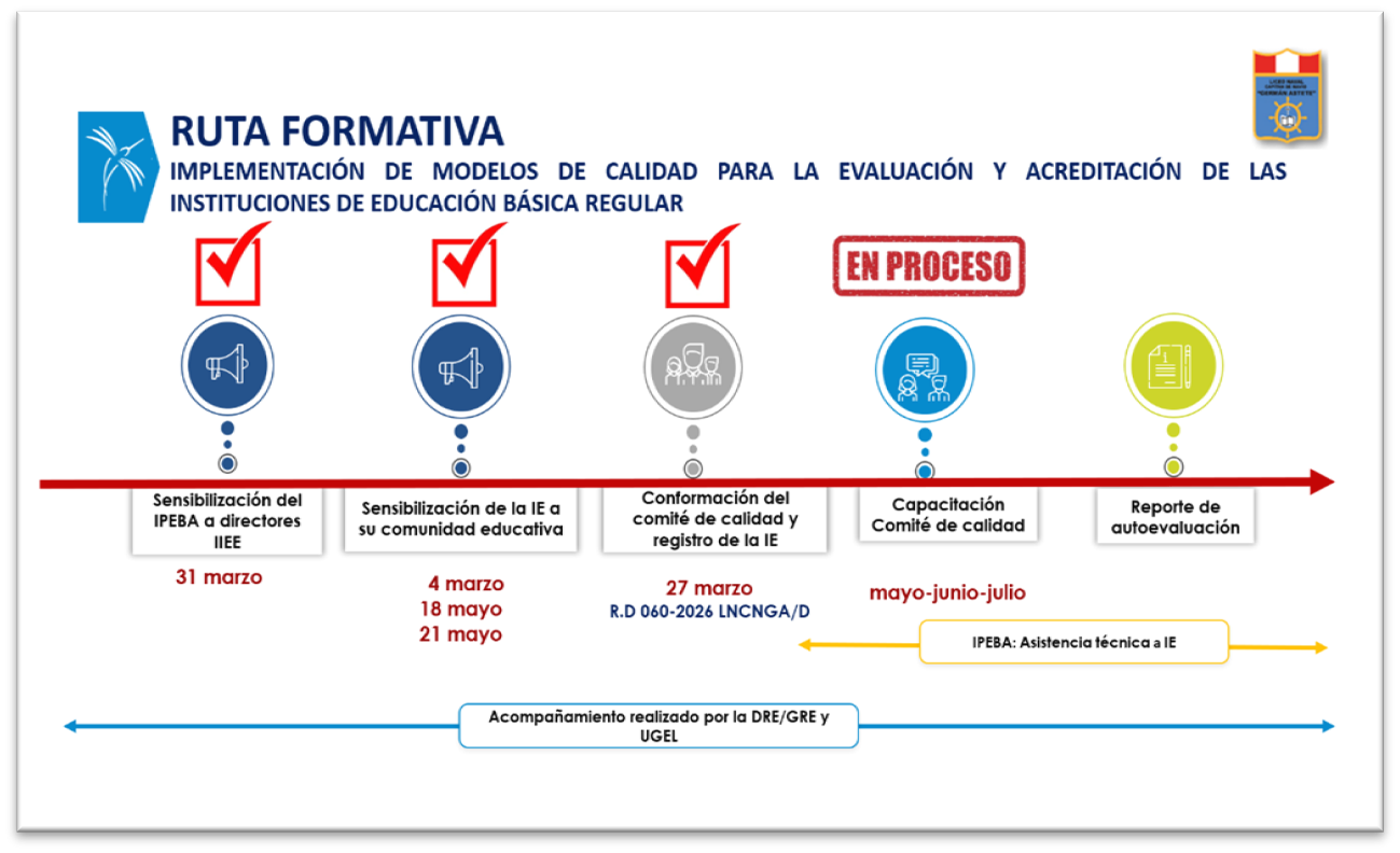 Calidad Educativa 1